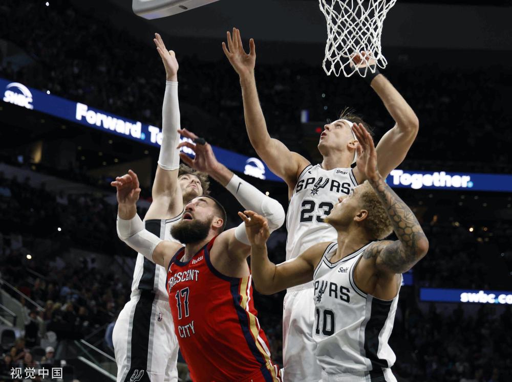 团队结果之 团队结果之